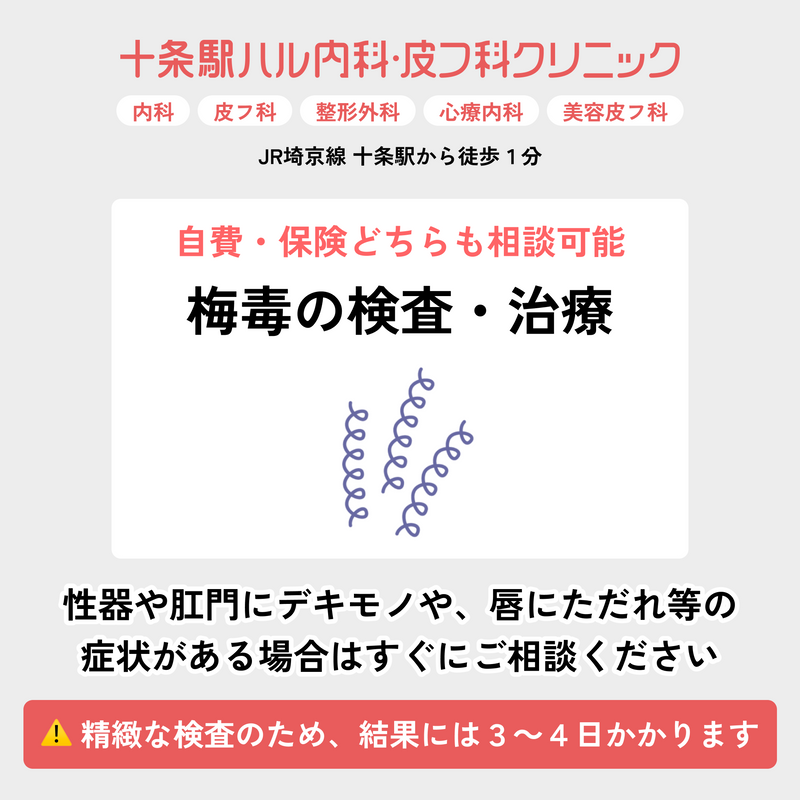 梅毒治療・検査 | 自費診療