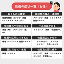 クラミジア治療・検査 | 自費診療