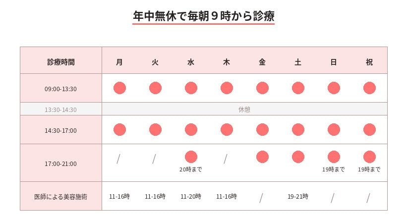 診療時間表