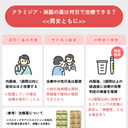 クラミジア治療・検査 | 自費診療